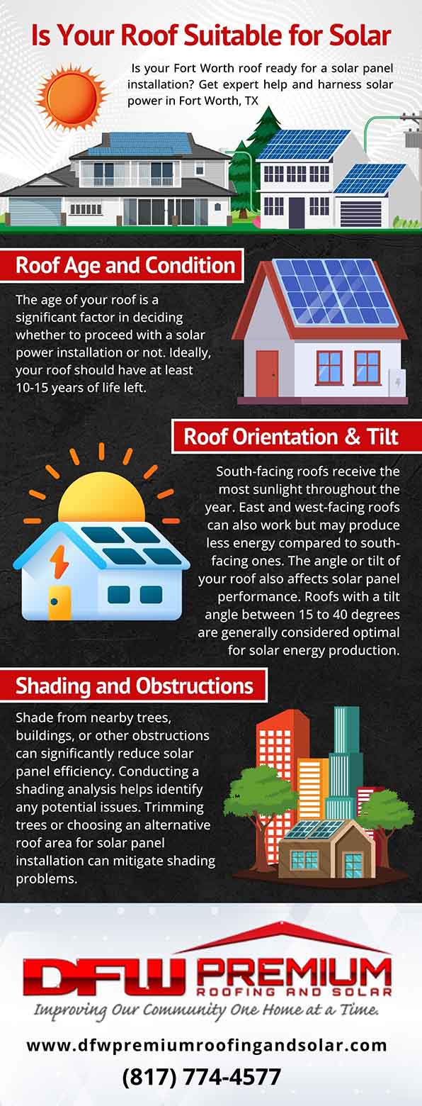 Is Your Roof Suitable for Solar